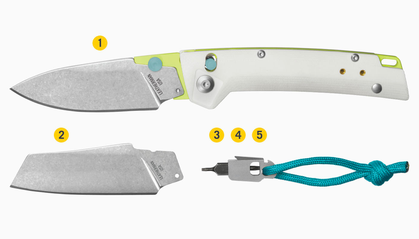 Translation missing: en.Tools Included Diagram